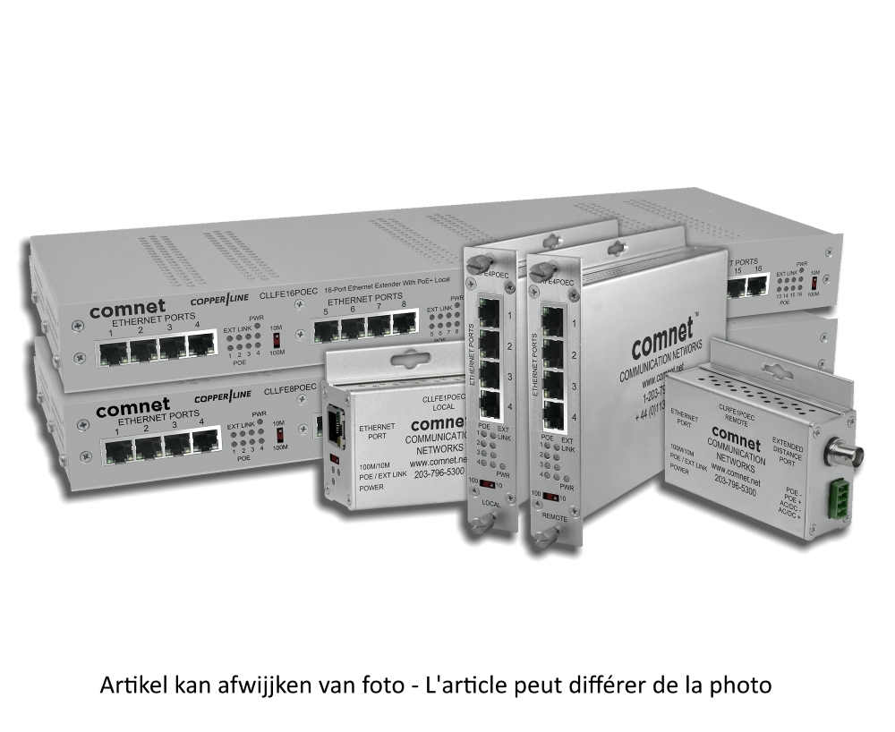 24821 8-Kanaals Ethernet over Coax met 30W PoE pass-through